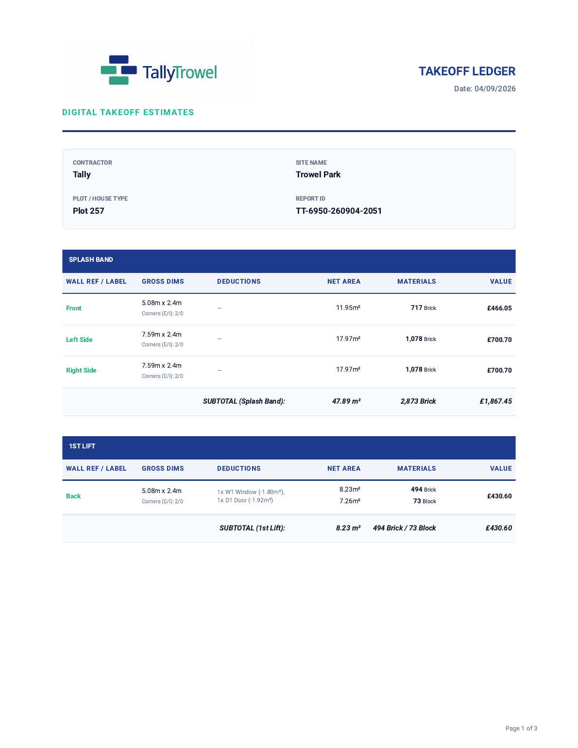 TallyTrowel professional PDF takeoff report